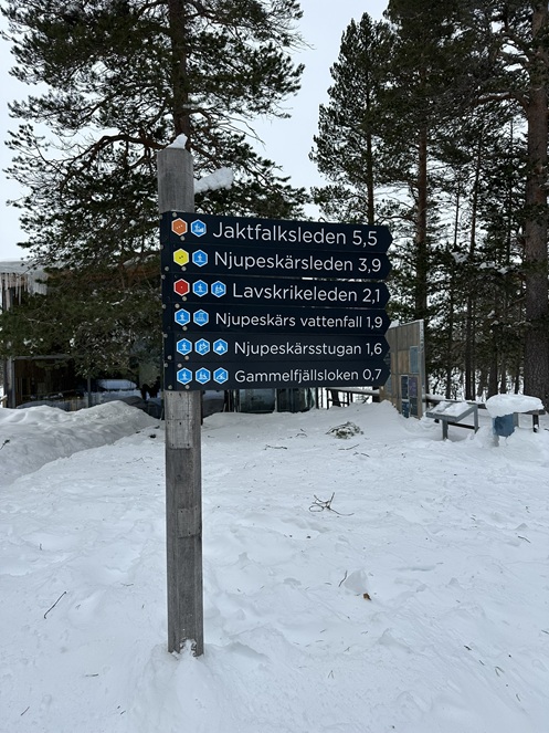 Wegweiserschild im Fulufjället Nationalpark